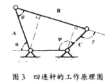 ٹD(zhun)Ӌ(j)BUĹԭD