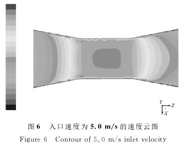 늴Ӌ(j)ٶȞ0.5/sٶƈD