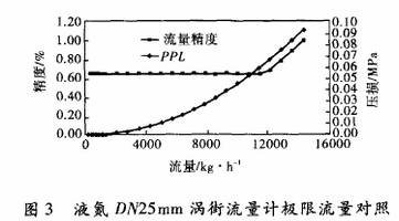 ҺDN25uӋ(j)Oތ(du)(du)?qng)Dʾ