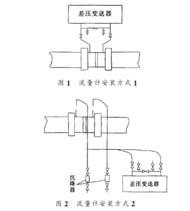 (ji)ʽӋbʽDʾ